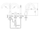 Kohlman Roxin Bateria wannowa 3-otworowa chrom QB241R - Zdjęcie nr 2